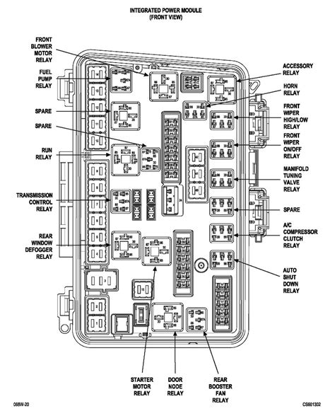 power distribution box 2007 chryler pacifica|2007 Chrysler Pacifica Fuse box. Pre fuse. Block, distribution .